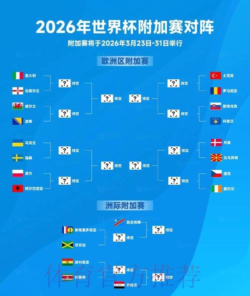 2026世界杯安全热门买球攻略